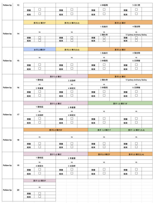 2025校慶系列～網球分級賽活動(12/15新增各級成績報告)圖片